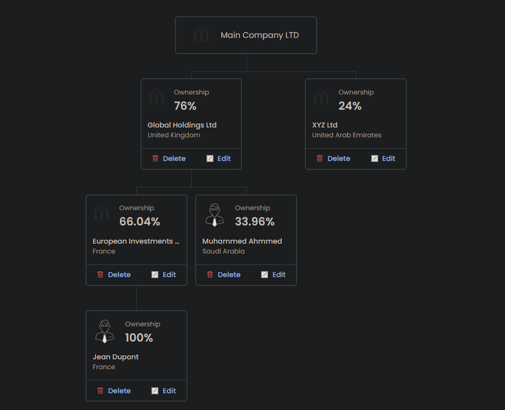 Alt text for the image